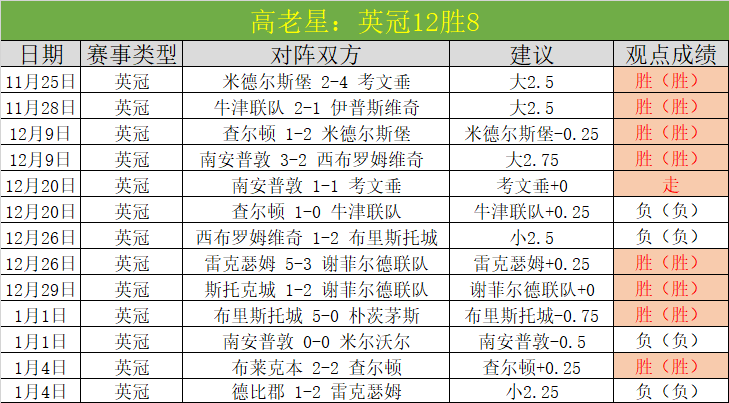 维尼修斯直,面沙特转会,传闻,皇冠娱乐,Crown,皇冠娱乐注册网址,皇冠娱乐app,皇冠娱乐官网,皇冠娱乐网站,皇冠娱乐下载