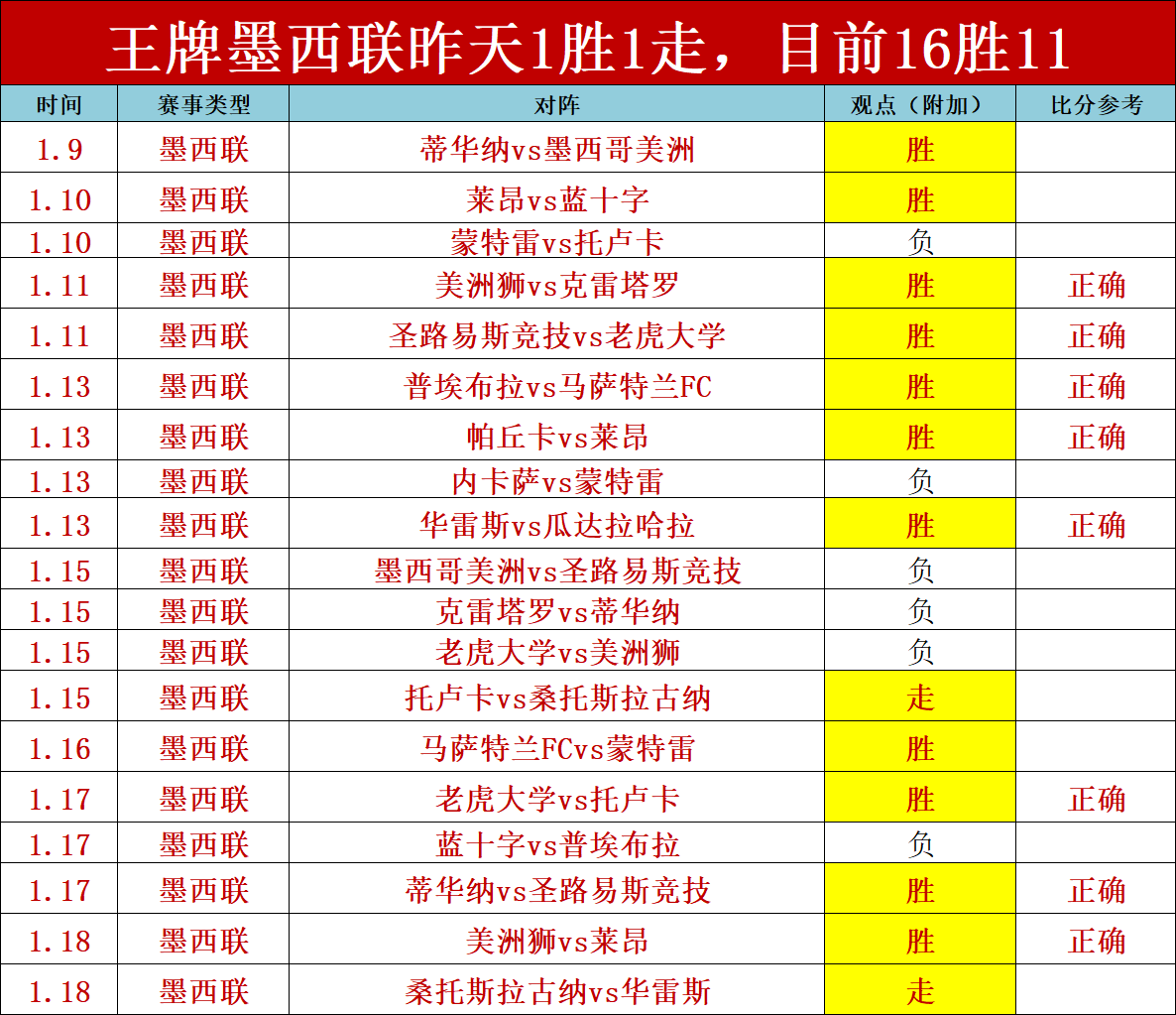 诗意树巅,辽铁狂热者,笔触飞扬,皇冠娱乐,Crown,皇冠娱乐注册网址,皇冠娱乐app,皇冠娱乐官网,皇冠娱乐网站,皇冠娱乐下载