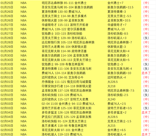 英超焦点战,切尔西主场,火力全开,皇冠娱乐,Crown,皇冠娱乐注册网址,皇冠娱乐app,皇冠娱乐官网,皇冠娱乐网站,皇冠娱乐下载