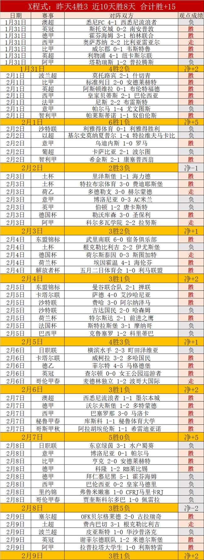 猛龙对阵独,行侠专家分,析及大乐透,皇冠娱乐,Crown,皇冠娱乐注册网址,皇冠娱乐app,皇冠娱乐官网,皇冠娱乐网站,皇冠娱乐下载