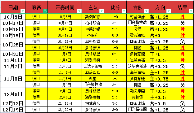 英超新一轮,较量,曼联连胜势,皇冠娱乐,Crown,皇冠娱乐注册网址,皇冠娱乐app,皇冠娱乐官网,皇冠娱乐网站,皇冠娱乐下载
