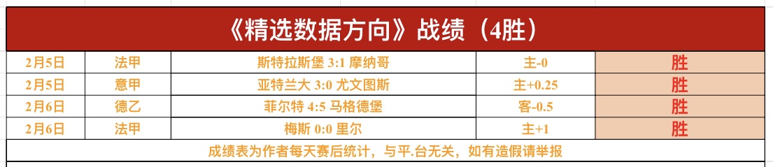 巴西甲,米内竞技,专家推荐大,皇冠娱乐,Crown,皇冠娱乐注册网址,皇冠娱乐app,皇冠娱乐官网,皇冠娱乐网站,皇冠娱乐下载