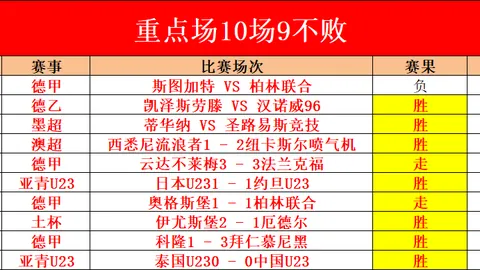 张雨霏挺进女子100米蝶泳决赛